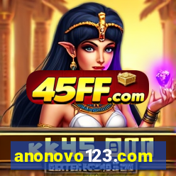 anonovo123.com